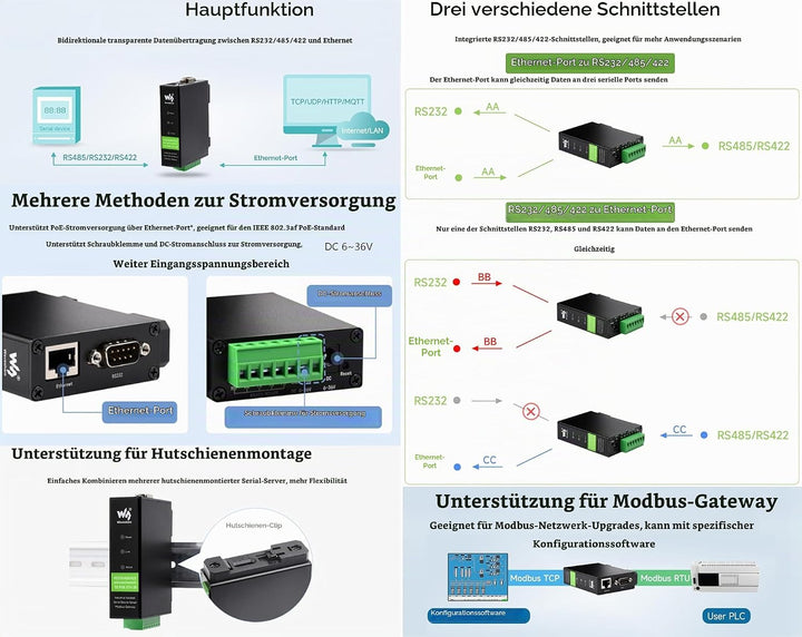 RS232/RS422/RS485 to RJ45 Ethernet Module, TCP/IP to Serial, with POE Function, Bi-Directional Trans