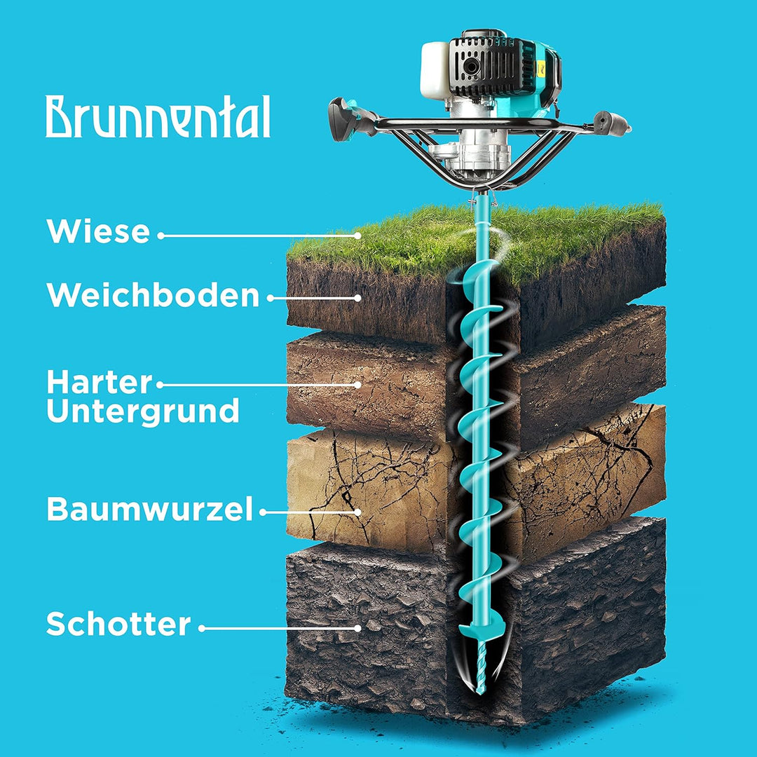BRUNNENTAL ® Erdbohrer 40mm - Ideal Für Aushubarbeiten - Pfahlbohrer Brunnenbohrer - Robuste Bohrspi