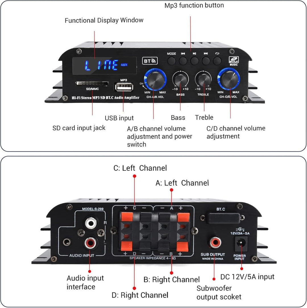 4-Kanal Verstärker, 1600W Audio Leistungsverstärker Bluetooth 5.0, 40Wx4 mit USB/Mikrofon/FM mit Fer