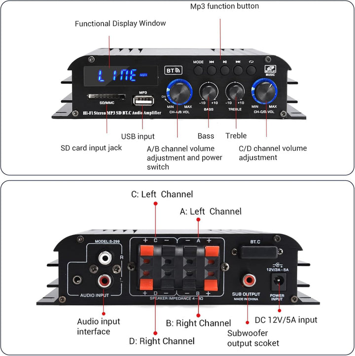 4-Kanal Verstärker, 1600W Audio Leistungsverstärker Bluetooth 5.0, 40Wx4 mit USB/Mikrofon/FM mit Fer