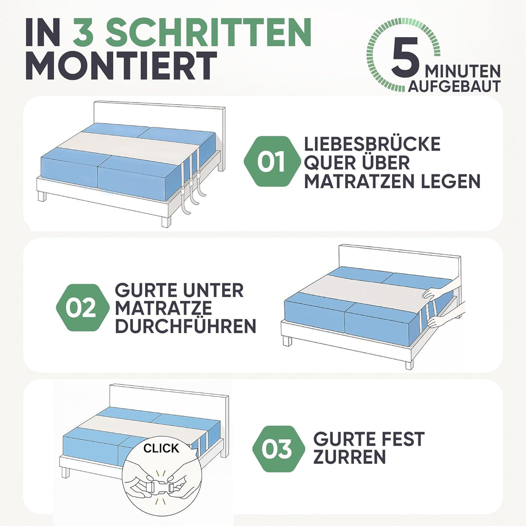 Blumtal Liebesbrücke für Matratzen bis max. 240 cm Gesamtbreite - wasserdichter Matratzenverbinder m