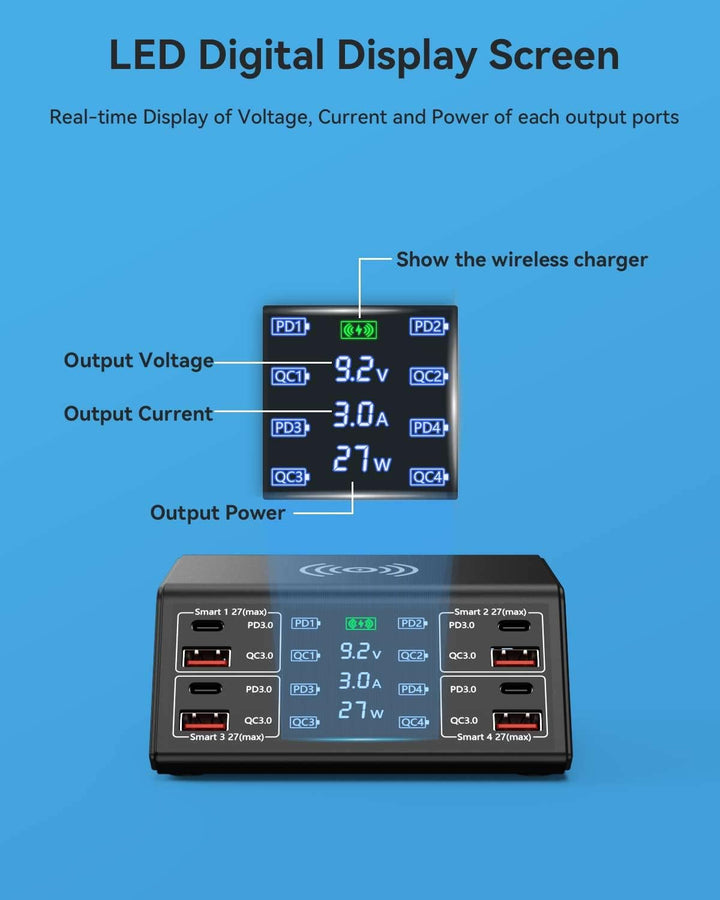 USBLadegerät, ASOMETECH 100 W 8 Port Mehrere USBLadestation mit 4 Schnellladung 3.0, 4 USB C PD Port