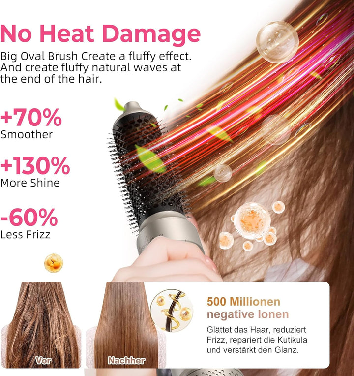 Atopskins 6 in 1 Hairstyler & Haartrockner Set| Pro Air Styler Set, 1000W Rundbürstenföhn,Air Curler