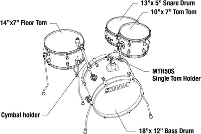 Tama Club-Jam Kit - Satin Blonde (LJL48S-SBO)