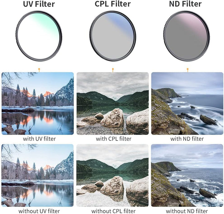K&F Concept Filter Set K-Serie 46mm Filter Kit MC UV Filter+ Polfilter (CPL)+Neutral Dichte Graufilt