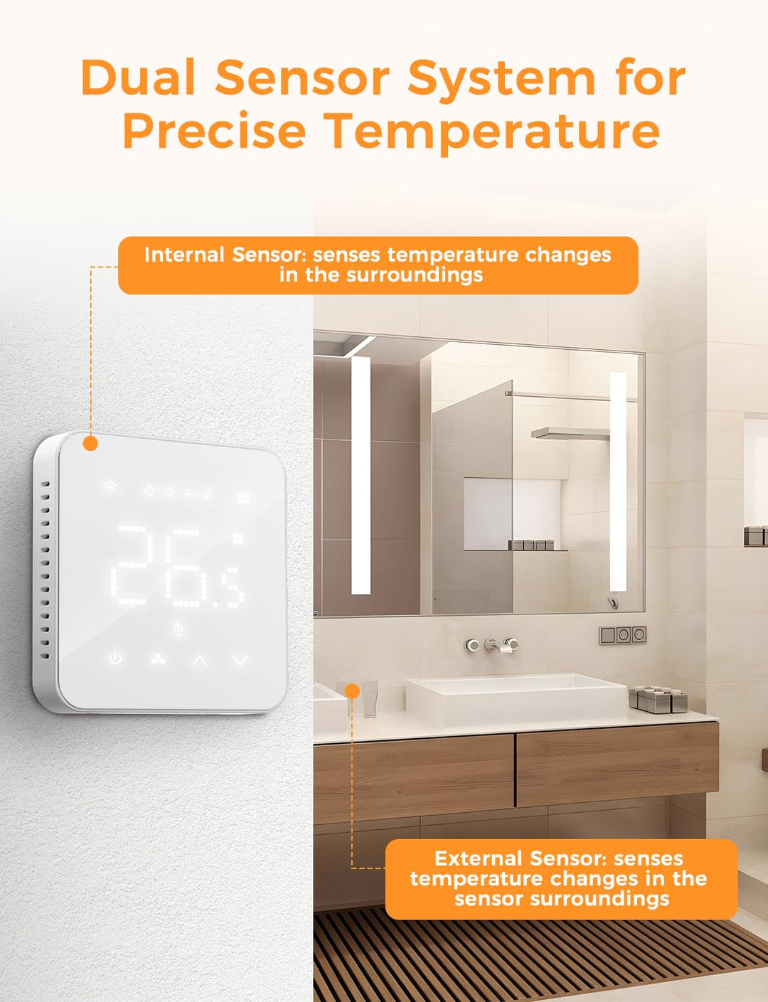 Refoss Heizungsthermostat Boiler, Smart Thermostat WLAN, Fussbodenheizung Thermostat Digital, Sprach