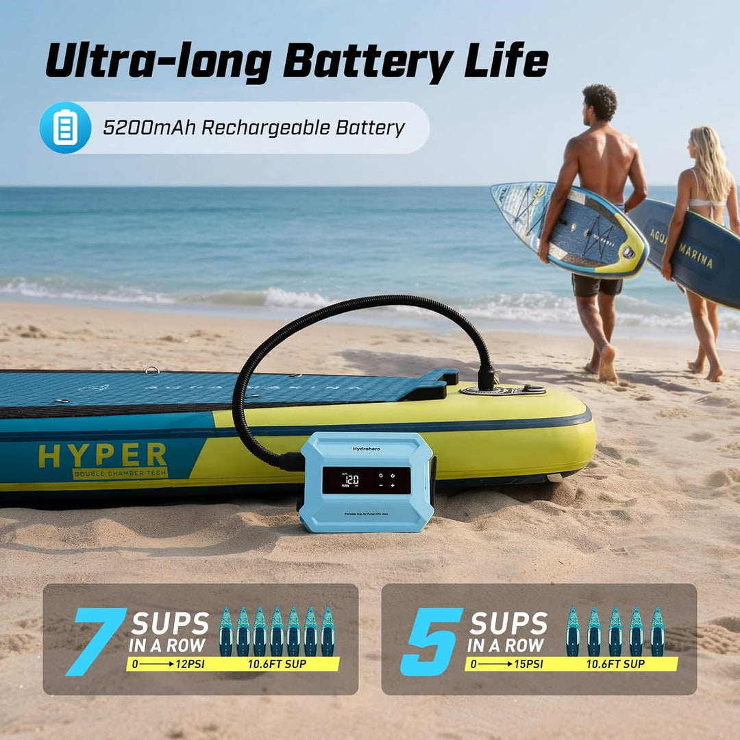 Hydrohero Elektrische SUP Pumpe, 20 PSI SUP Pumpe, 96,2Wh Akku | 4 Min. bis 12 PSI, 1,6 kg Leichtgew