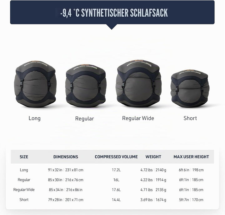 SEA TO SUMMIT - Boab Schlafsack aus Kunstfaser (–9 °C) - Rechteckig - Durchgehender Reissverschluss