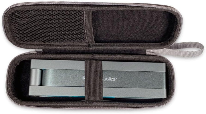 Dokumententasche für Kamera, Webcam, IRIScan Visualizer & IRIScan Visualizer DYS