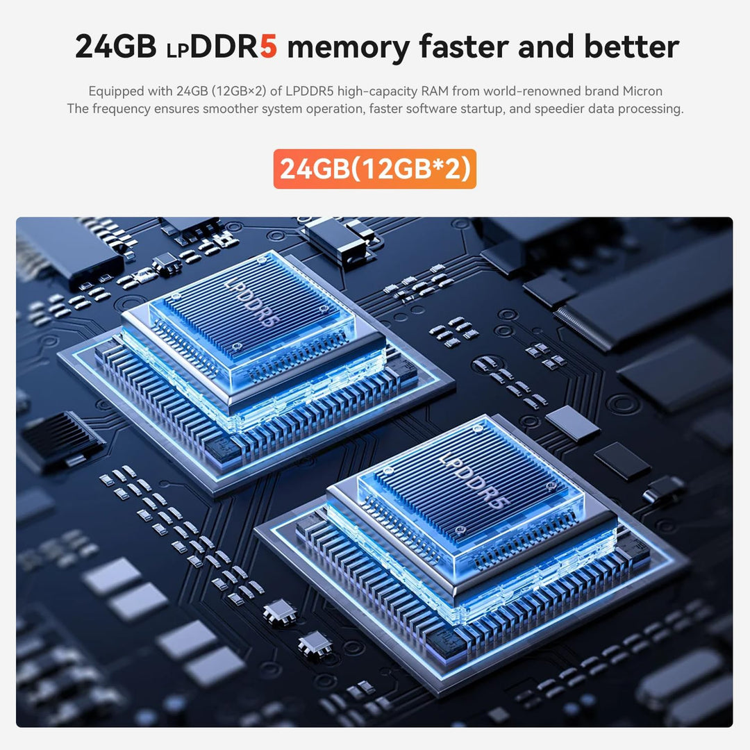 Beelink EQR7 Mini PC, AMD Ryzen 7 7735HS (8C/16T up to 4.75Ghz), 24G LPDDR5 RAM 500GB PCIe4.0 SSD Mi