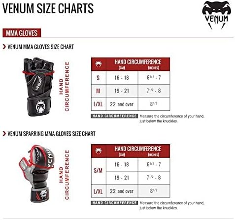 Venum Undisputed 2.0 MMA Handschuhe Schwarz / Matt M, Schwarz / Matt M