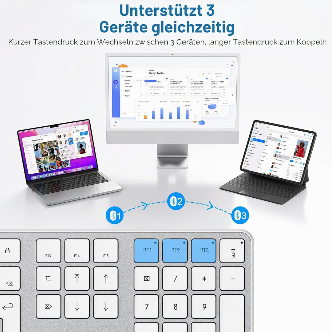 OMOTON Kabellose Bluetooth-Tastatur und Maus für Mac (MacBook Air/MacBook Pro/iMac/iMac Pro), wieder