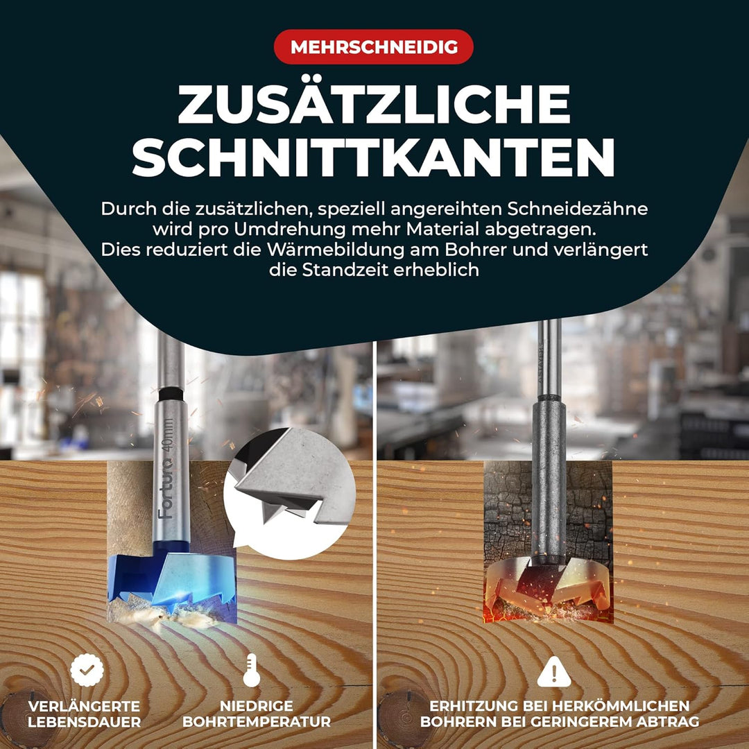 Fortura Forstnerbohrer set Ø10-50mm / Holzbohrer/Forstnerbohrer/Holzbohrer set/Lochbohrer/Bohrer set
