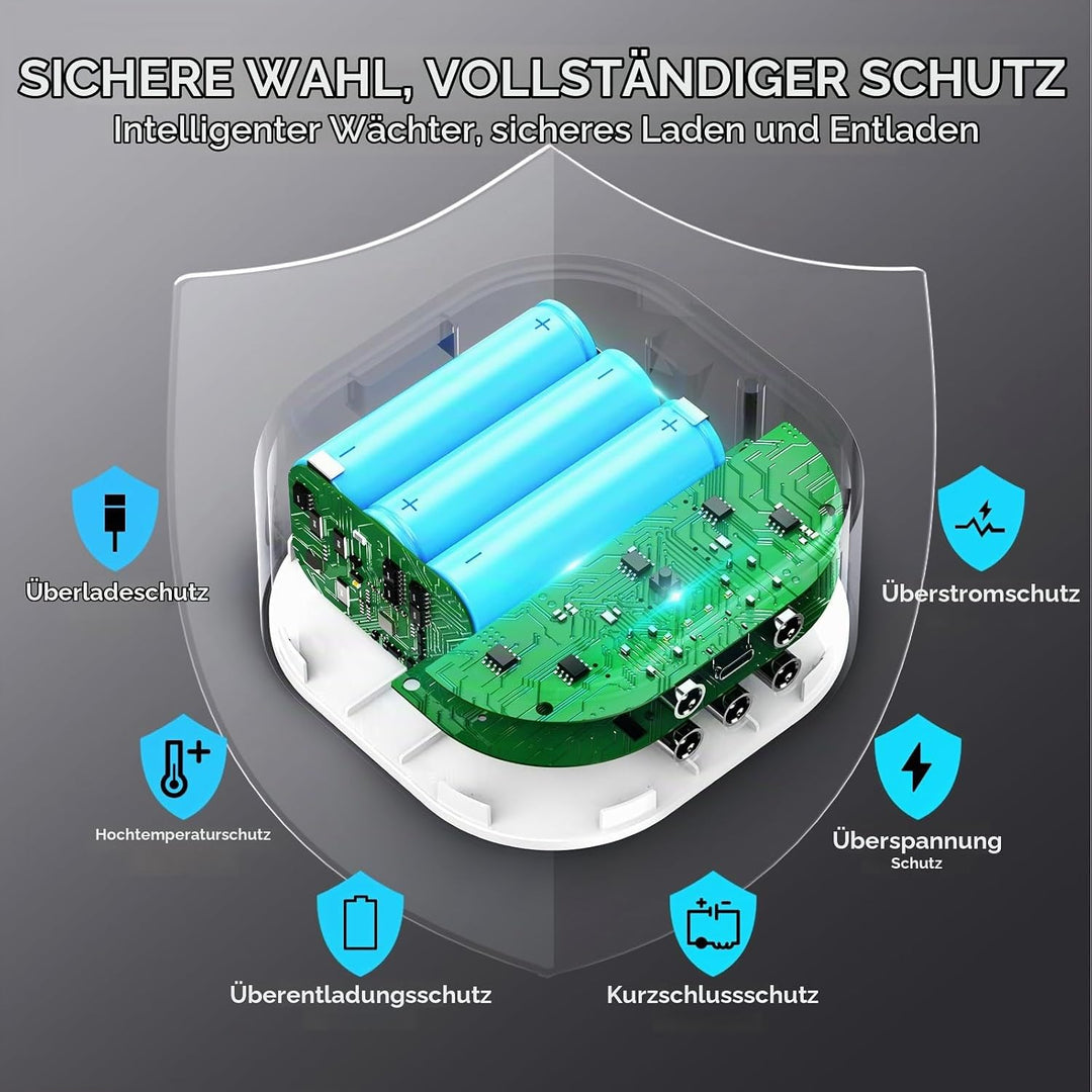 melasta DC Smart Mini-USV 10,8V 5200mAh Verfügt über Einen 6-in-1-Anschluss mit LED-Anzeigeleuchten,