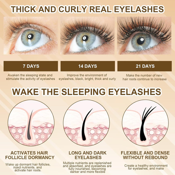 Premium Eyelash Serum, Professionelle Lash Serum, Wimpernserum Long Lashes, für Pflege Gebrochene Wi