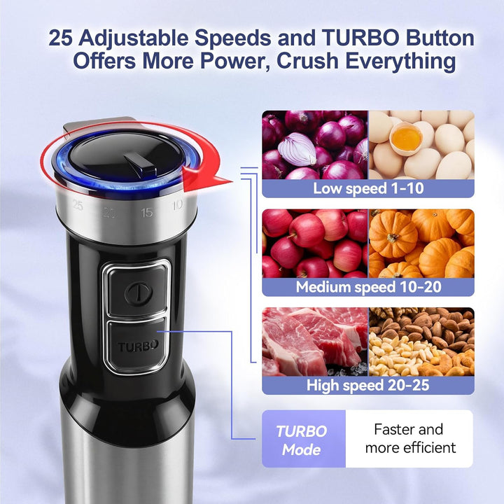 1500W Stabmixer, 2-in-1 Pürierstab, 25 Geschwindigkeitsstufen & TURBO-Stabmixer Set, 4 Scharfe Kling