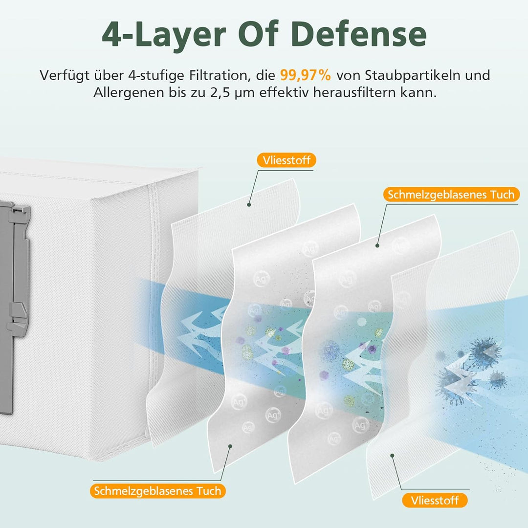 17 Stück Zubehör für Roborock S8 Pro Ultra Staubsauger -2*Hauptbürste (DuoRoller Bürste),1*Reinigung