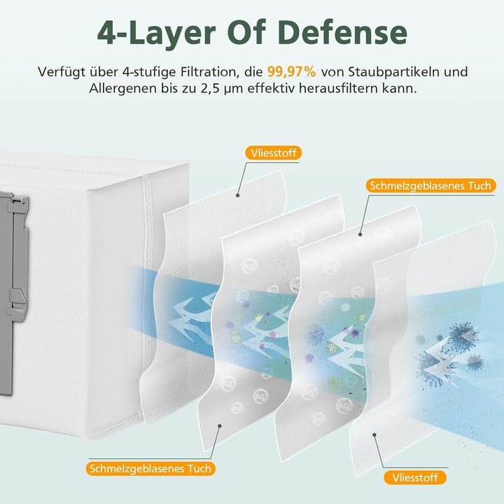 17 Stück Zubehör für Roborock S8 Pro Ultra Staubsauger -2*Hauptbürste (DuoRoller Bürste),1*Reinigung