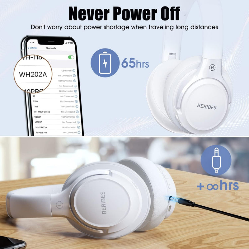 BERIBES Bluetooth Kopfhörer Over Ear, 65 Std Kopfhörer Kabellos Bluetooth mit 6 EQ-Modi, HiFi Stereo