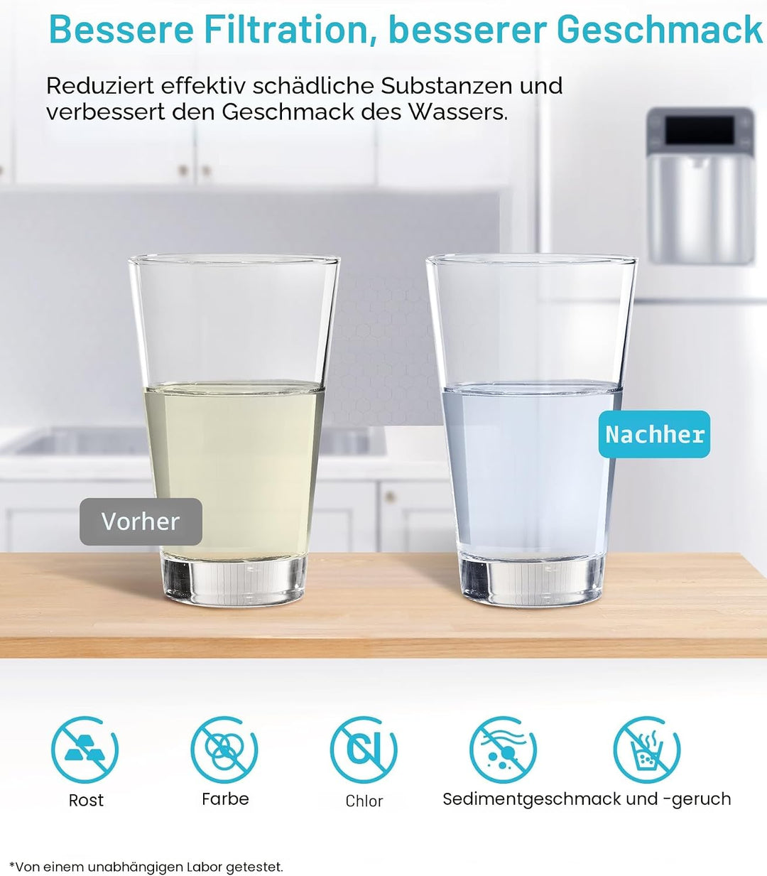 AQUA CREST Kühlschrank Wasserfilter Ersatz für Samsung® DA29-00020B | Ersatz für Samsung® DA29-00020