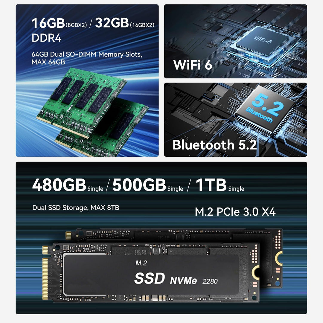 Beelink AMD Ryzen 5 5560U(6C/12T,bis zu 4.0GHz), SER5 Mini Computer Wi11 Pro, 16G DDR4 RAM/500G M.2