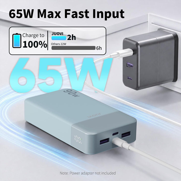 JUOVI Laptop Power Bank 20000mAh 90W, USB C Tragbarer Ladegerät Powerbank Schnellladefunktion 4-Port
