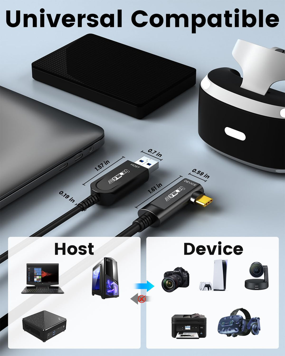 GeoHN.G USB A auf USB C Glasfaserkabel 10M, 90 Grad Rechter Winkel USB 3.2 10Gbps Aktives Optisches