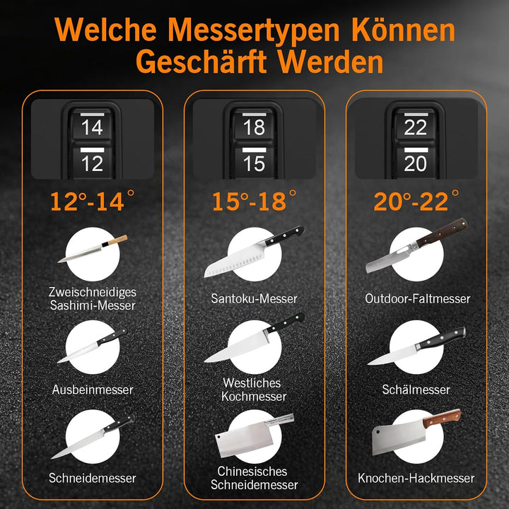 Elektrisch Messerschleifer mit Einstellbarem Winkel 12–22° für Küchenmesser