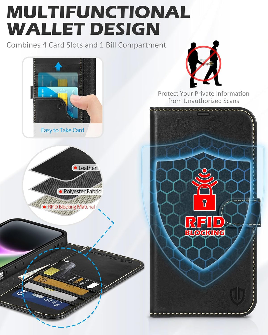 SHIELDON Hülle für iPhone 14 Pro 5G Handyhülle [Echtleder] [Kartenfach] [Standfunktion] [Verdicht TP