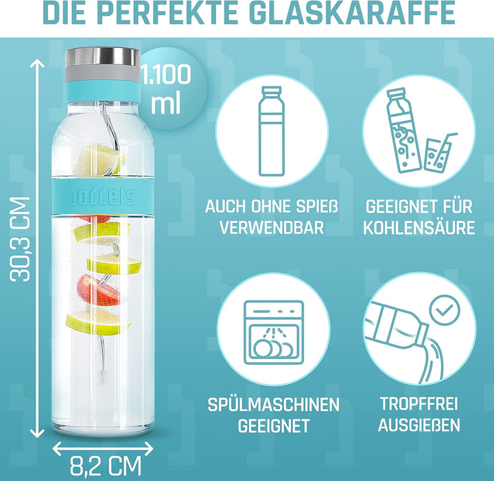 boddels Glaskaraffe mit Deckel und Sieb 1.100ml, Rutschfester Griff, Glaskaraffe mit Fruchteinsatz,