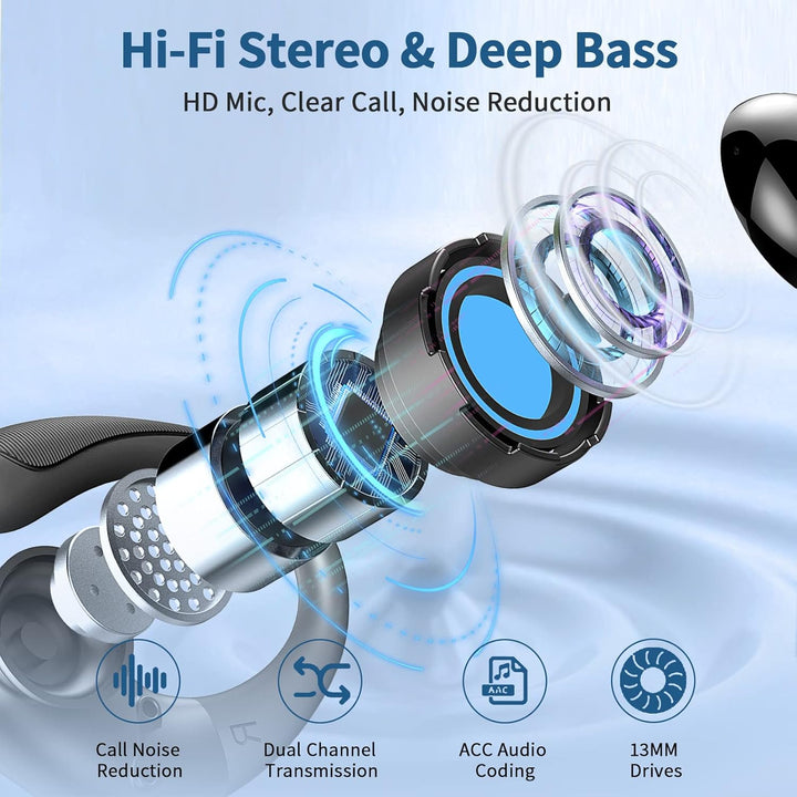 Bluetooth Kopfhörer, 2026 Kopfhörer Kabellos Bluetooth 5.4 Sport tiefer Bass, 50 std Spielzeit In Ea