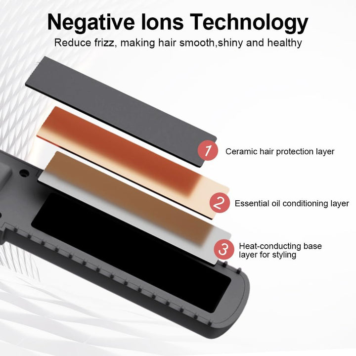 2 in 1 Glätteisen, 4500mAh Haarglätteisen, Kabellos Haarglätter, Keramik-Turmalin-Beschichtung, Weni