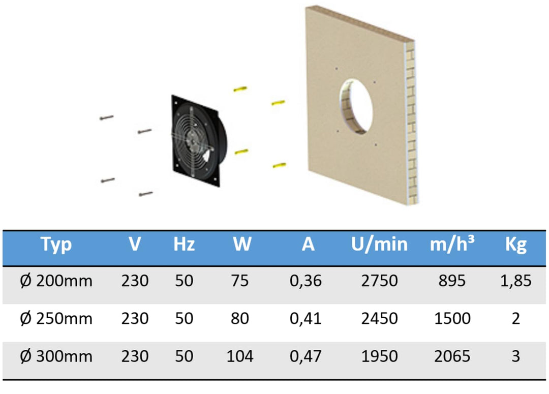Uzman-Versand DRA-200 Wandventilator fensterfentilator Axialventilator Axialgebläse Wandlüfter Axila