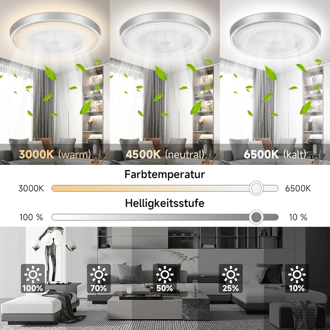 LED Deckenventilator mit Beleuchtung, deckenleuchte mit ventilator und Führungsradventilator, 3 Farb