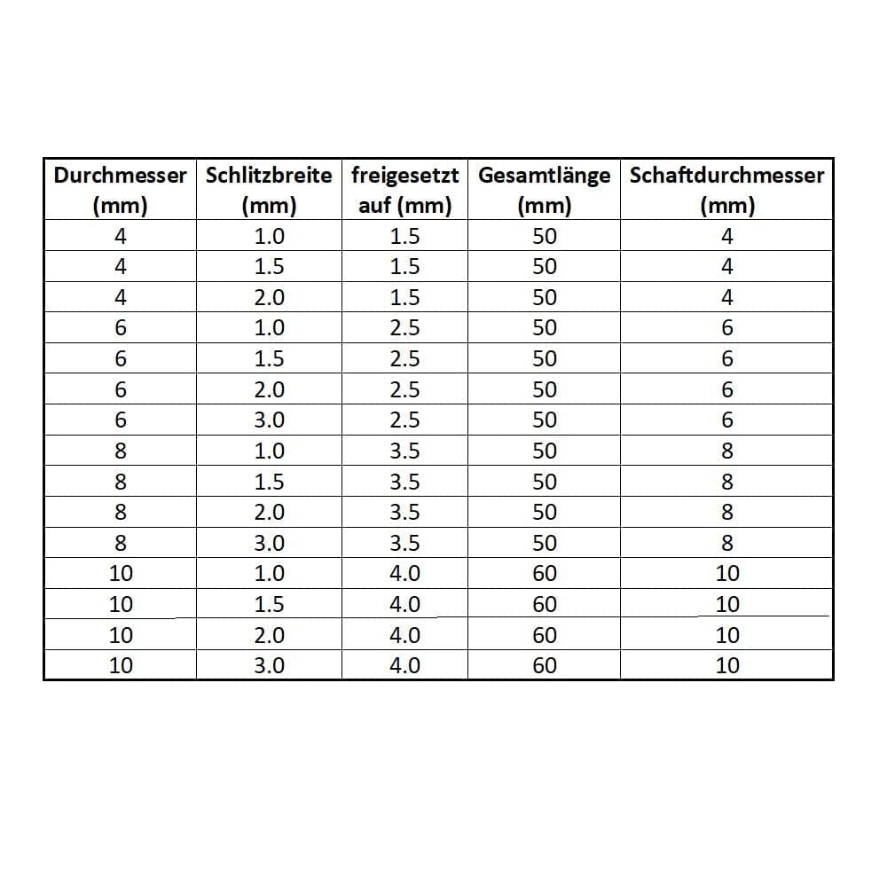 CNC QUALITÄT T-Nutenfräser Ø 4/6 / 8/10 / 12 mm - Schlitzfräser in verschiedenen Breiten - Hartmetal