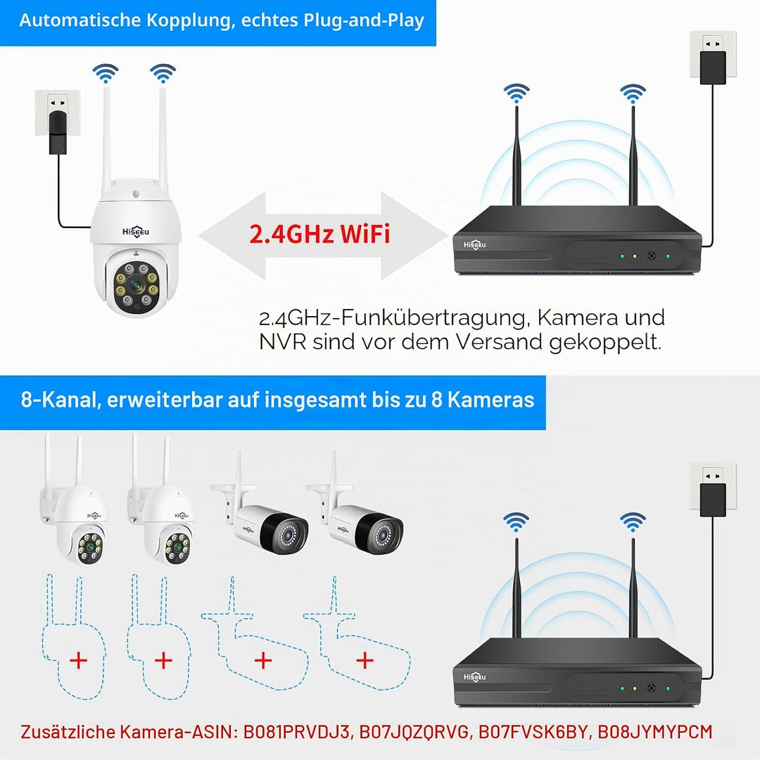 【PTZ-Kamera+Bullet-Kamera】 Hiseeu Überwachungskamera Set Aussen WLAN,5MP Überwachungskamerasystem mi