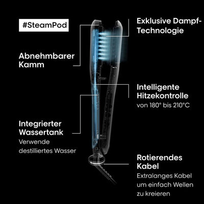 L’Oréal Professionnel Paris SteamPod 3.0, Pflegestyler mit Dampf-Technologie für alle Haartypen Hair