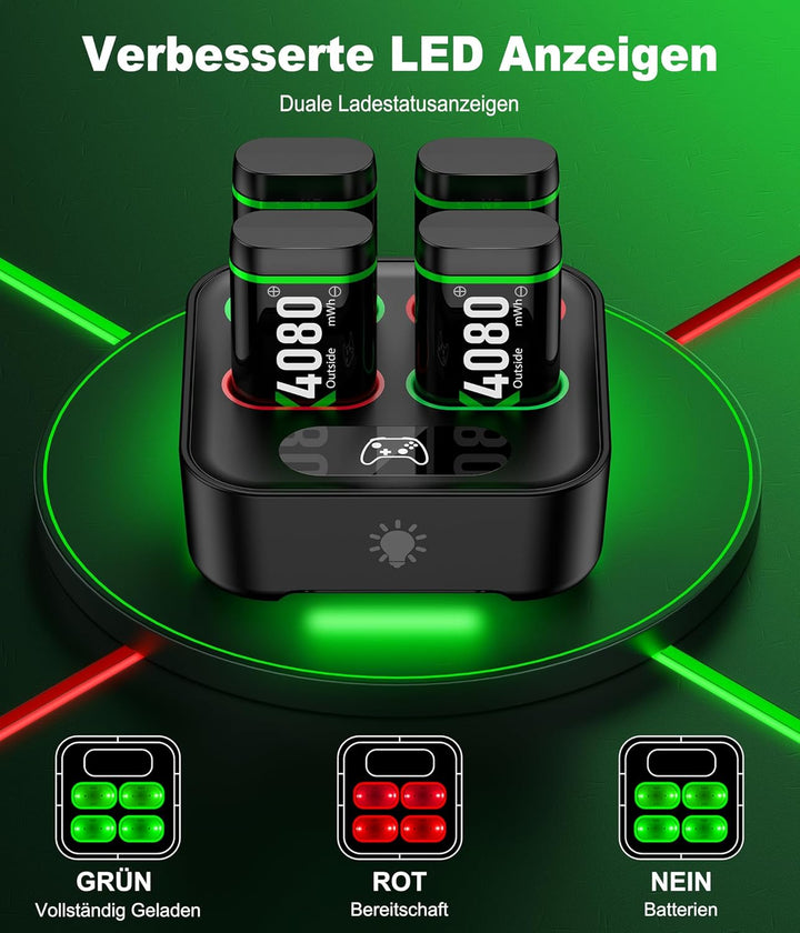Ladestation Controller für Xbox One Akkupack mit 4x3600mWh Schnellladung USB Wiederaufladbar Akku-La