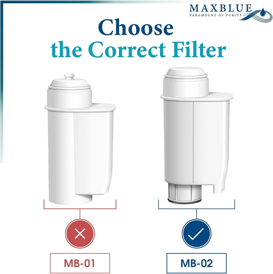 Maxblue 4er Wasserfilter, Ersatz für Brita® Intenza+, Saeco® CA6702/00, NICHT für AquaClean®, PFAS,
