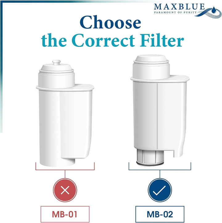 Maxblue 4er Wasserfilter, Ersatz für Brita® Intenza+, Saeco® CA6702/00, NICHT für AquaClean®, PFAS,