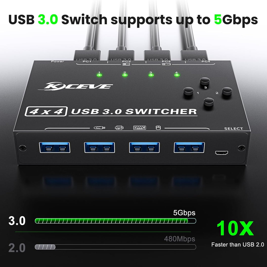 USB 3.0 Switch 4 PC, YOUTINGHDAV 4 in 4 out USB Switch 3.0, USB Switch Box für Tastatur, Maus, Druck