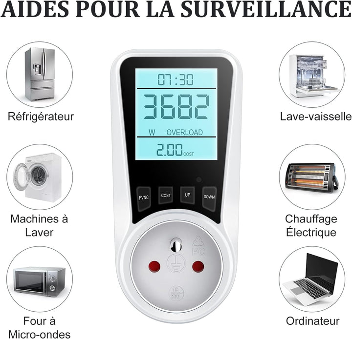 Wattmeter Stromzähler, Energieverbrauch mit 7 Überwachungsmodi, LCD-Display mit Hintergrundbeleuchtu
