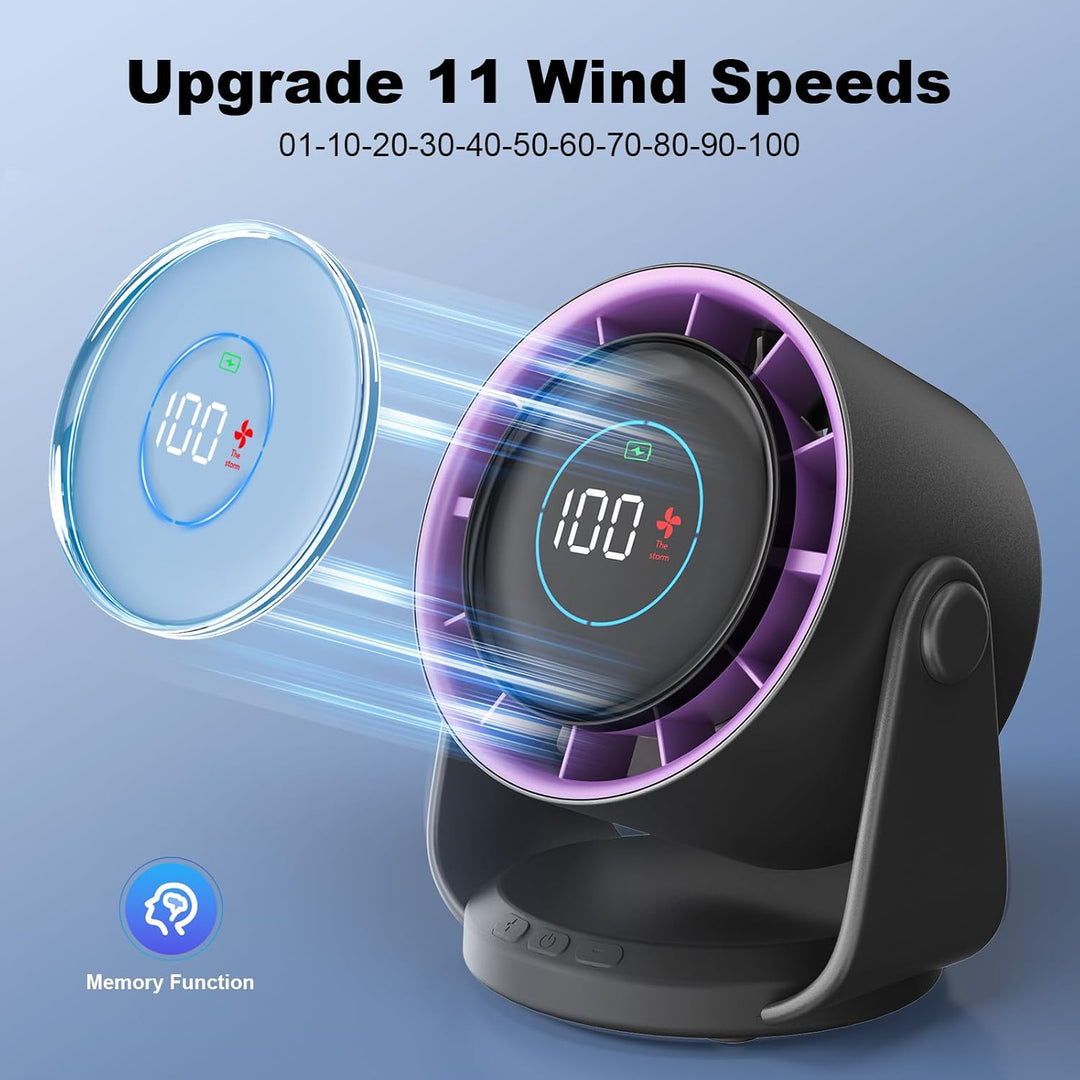 Rintea Tischventilator Wiederaufladbar,USB Ventilator Geräuscharm,100 Geschwindigkeiten mit Memory F