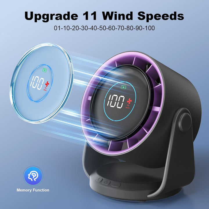 Rintea Tischventilator Wiederaufladbar,USB Ventilator Geräuscharm,100 Geschwindigkeiten mit Memory F