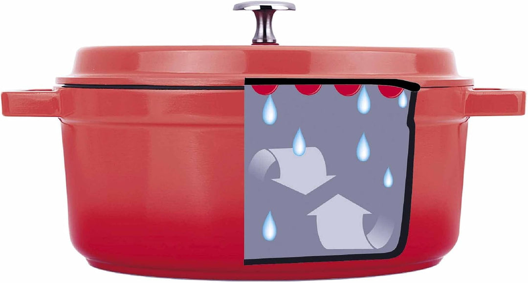 Lacor 25928 Rotbratentopf 28 cm, Giessen Aluminium Rot 28 cm Rund, Rot 28 cm Rund