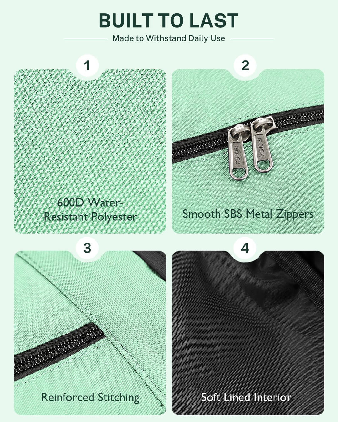 Gonex Yogatasche, Yoga-Rucksack mit Wasserdichter Tasche und Metallreissverschluss, Passend für Matt