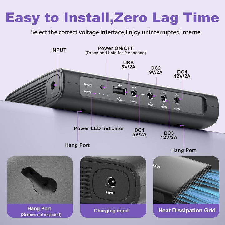 Mini USV,Skazeke 27000mAh Mini UPS mit 5 Ausgängen DC 5V/9V/12V/2A,USB 5V/2A, unterbrechungsfreie WL