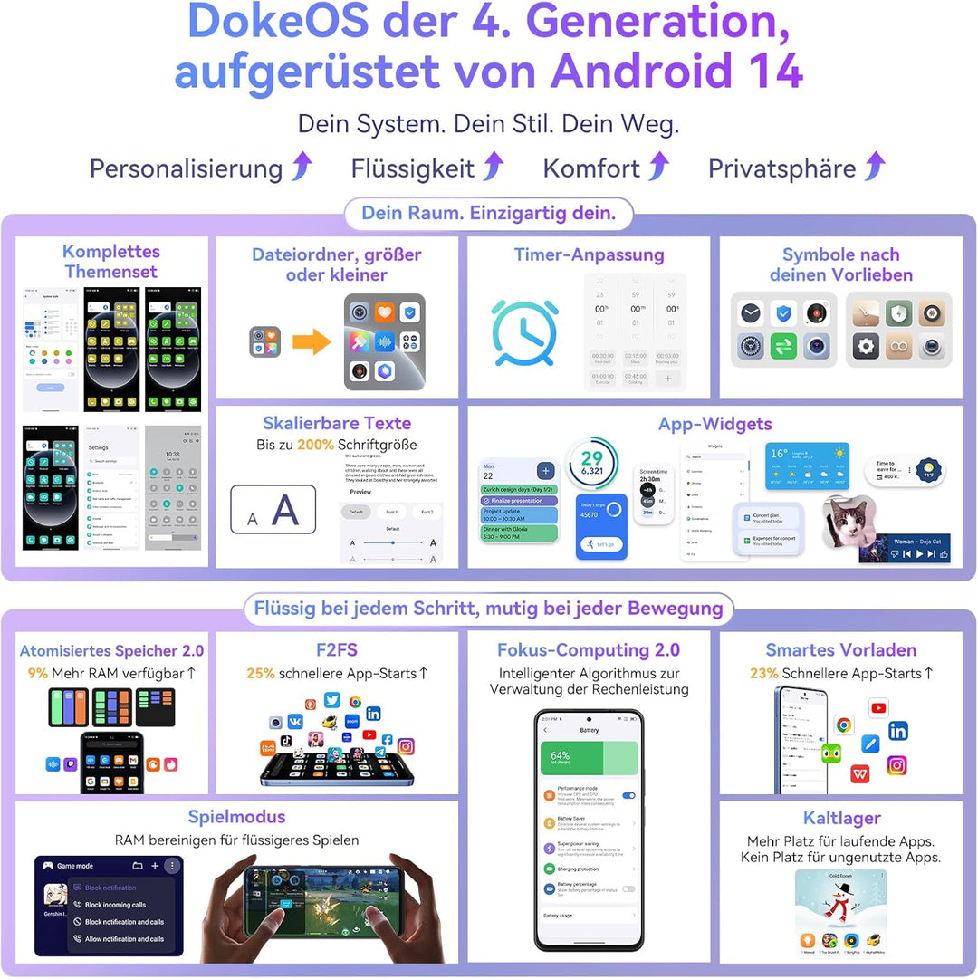 OSCAL Tiger 13 5G Handy ohne Vertrag Gemini AI 24GB+256GB/2TB, Android 14 Smartphone ohne Vertrag 90