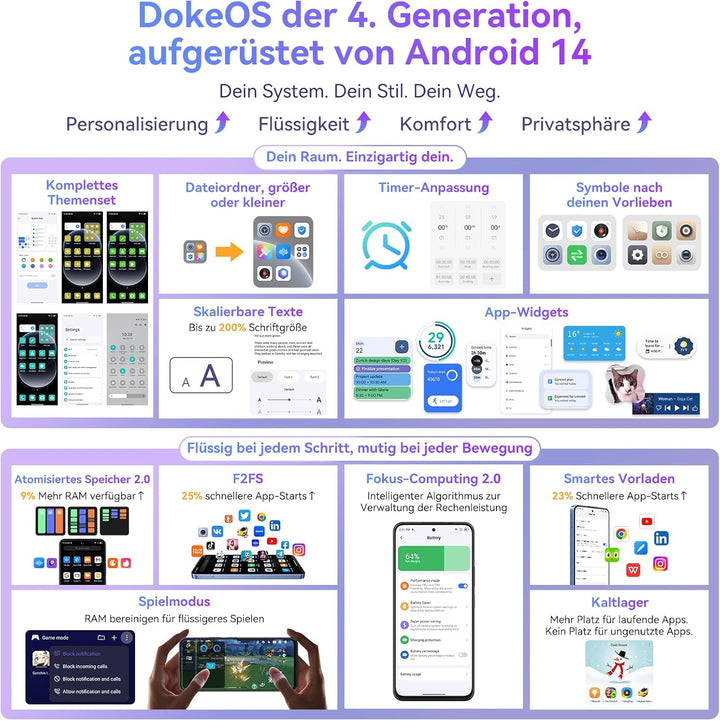 OSCAL Tiger 13 5G Handy ohne Vertrag Gemini AI 24GB+256GB/2TB, Android 14 Smartphone ohne Vertrag 90