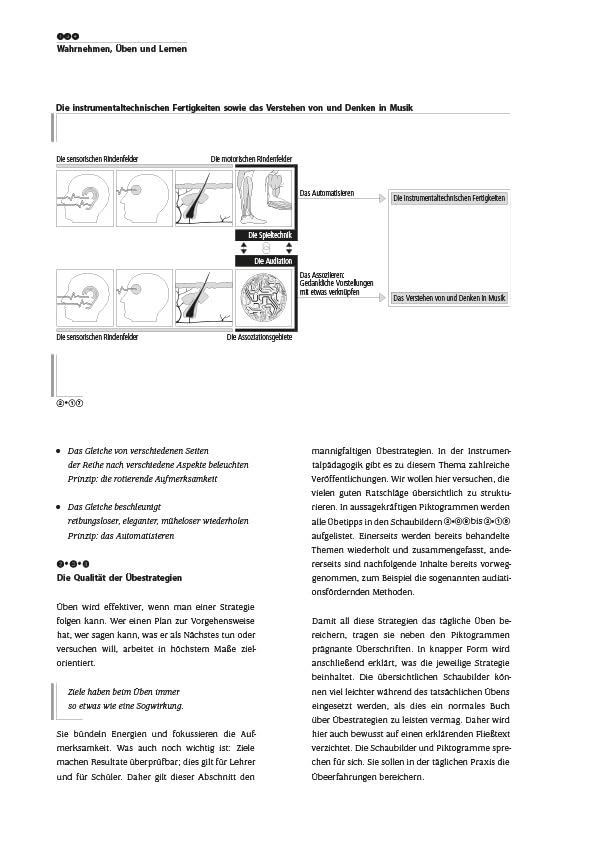 Die Musikkunde neu denken. Arbeitsheft. Enthält CD: Eine Musiklehre für die Oberstufe. 2 CDs mit Übu